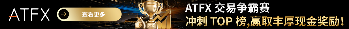 ATFX | ATFX