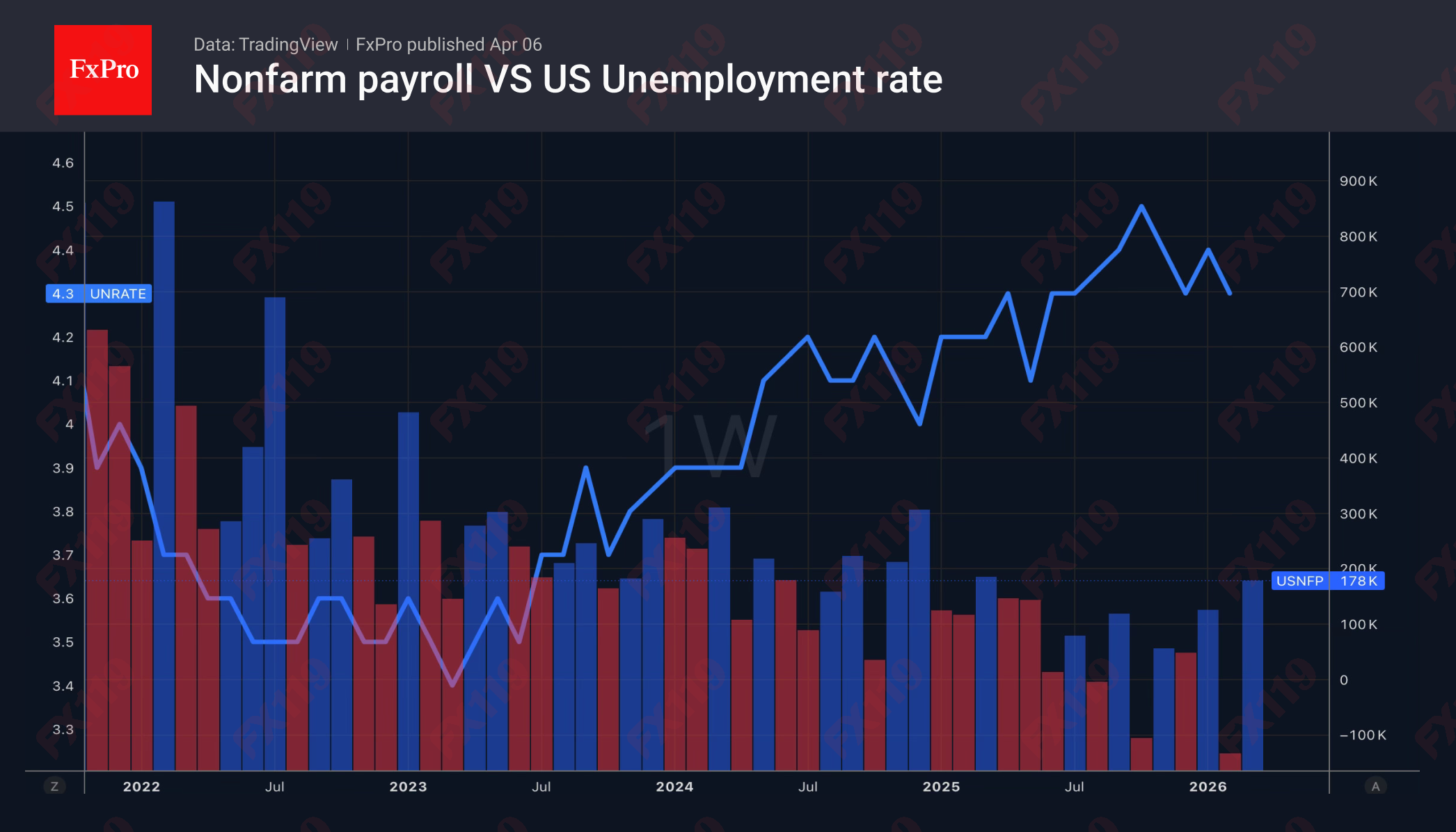 1_NFP-Uempl_260406.png