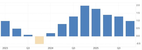 GDP.jpg