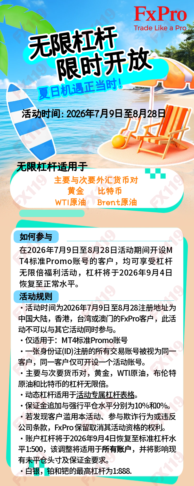 FxPro无限杠杆活动 (3).png