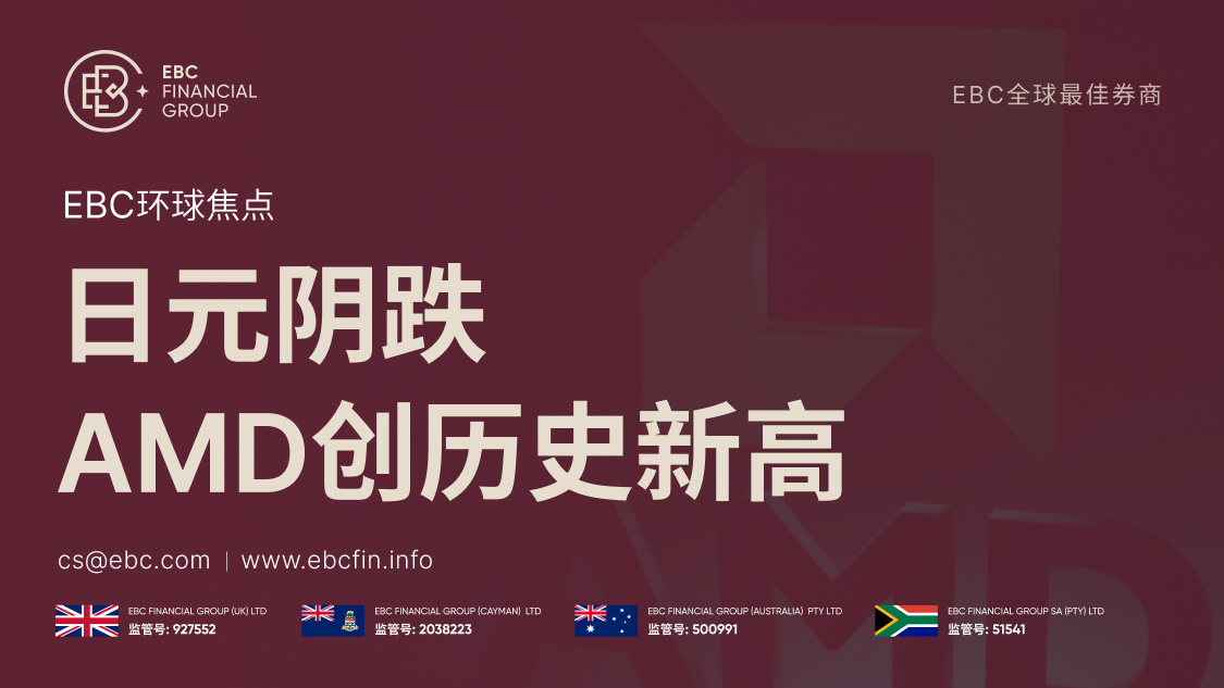 外汇119