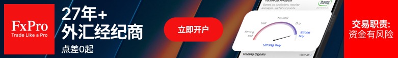 FxPro