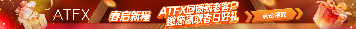 ATFX | ATFX