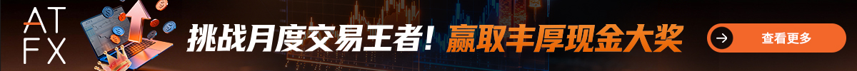 ATFX | ATFX